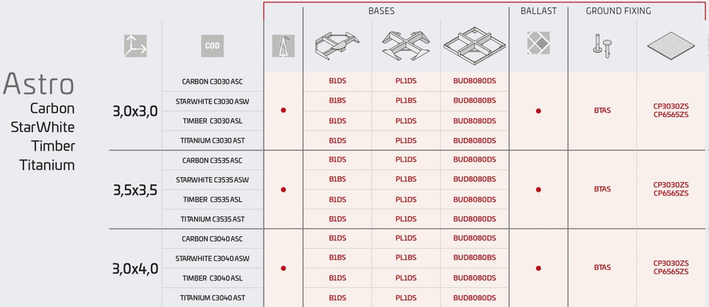 Зонт профессиональный Astro Titanium, титан, слоновая кость, 2900х2900