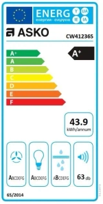 Вытяжка Asko CW41236S фото 4