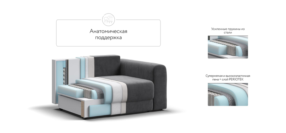 Кресло РИЧМОНД MODOOL Велюр Monolit серый