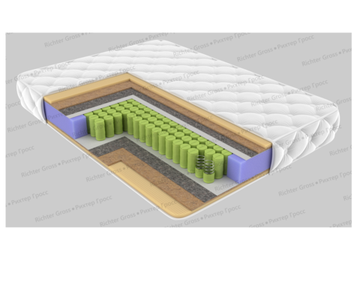 Матрас ПЛАТИНУМ