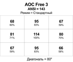 Проектор AOC Free 3
