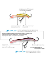 Балансир МИНОГА-7 76mm 102 (оранжевая спинка), 1 штука 20 г