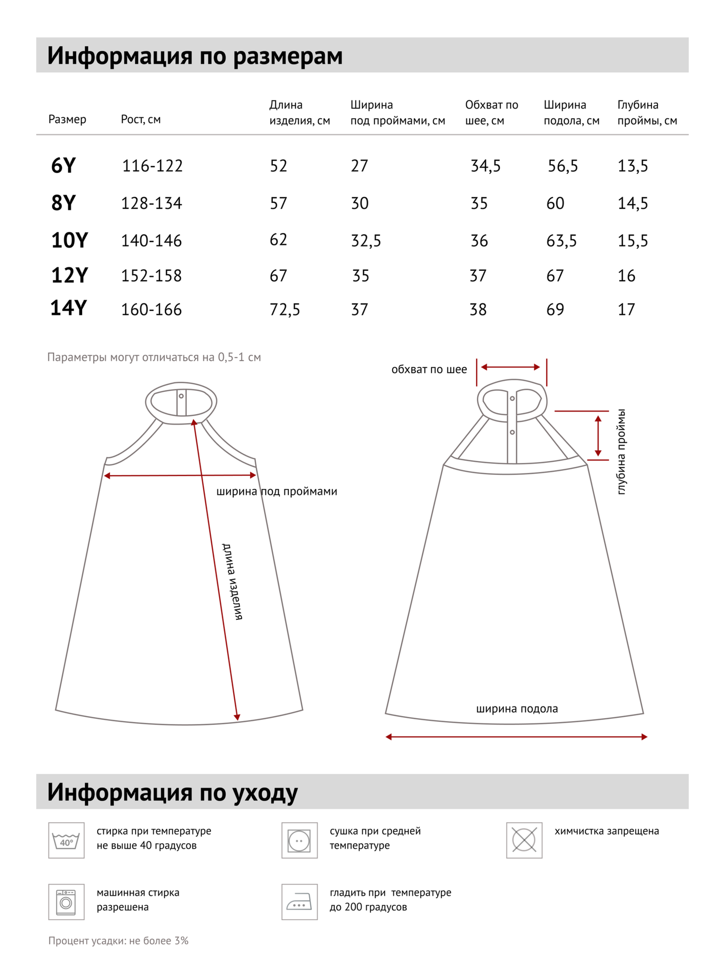 Платье детское "Алиса"