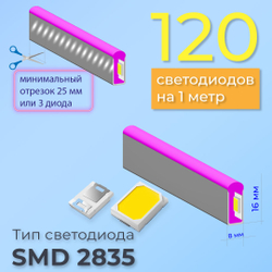 smd 2835