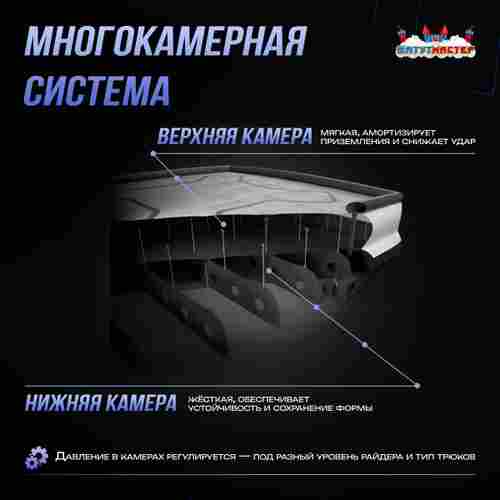 Надувная подушка «LandBag» для байк-прыжков и трюков, 8×8×3,5 м