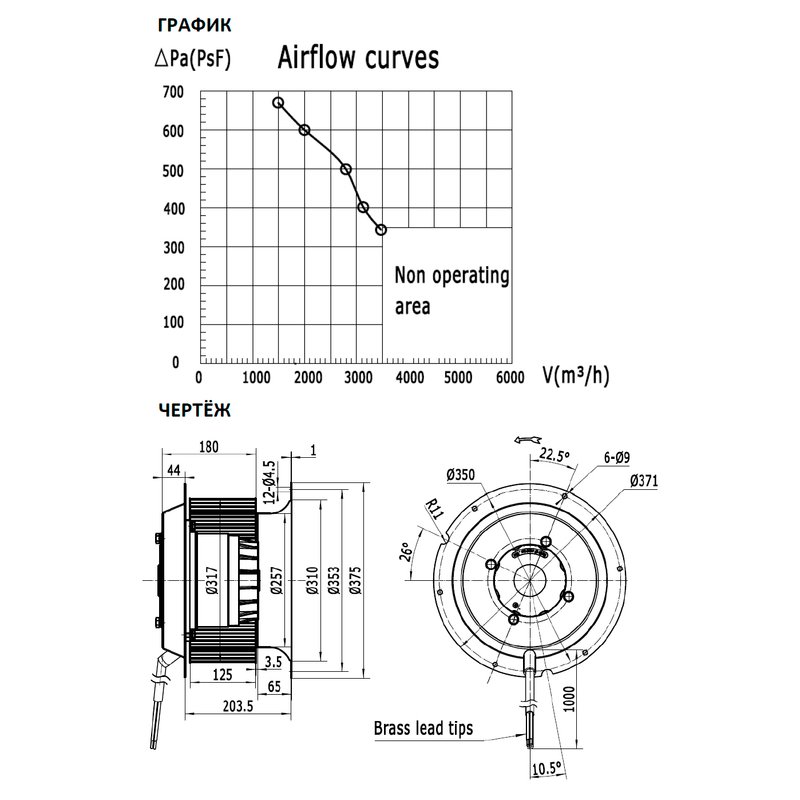 Мотор-колесо RE315F-4E-AC0E для прямоугольного вентилятора