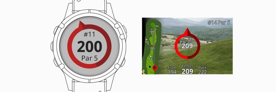 Передовые технологии Garmin для игры в гольф