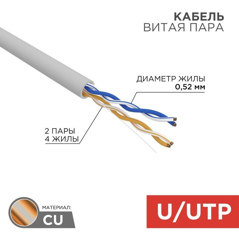 Rexant 02-0002 Сетевое оборудование