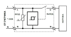Устройство защиты многофункциональное УЗМ-51М 63А, Меандр