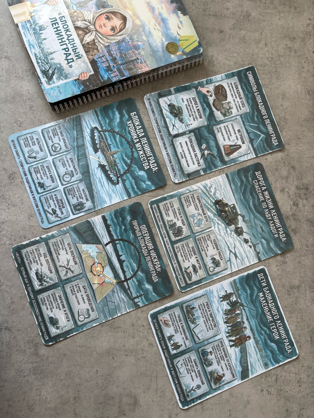 Лэпбук "Блокадный Ленинград"