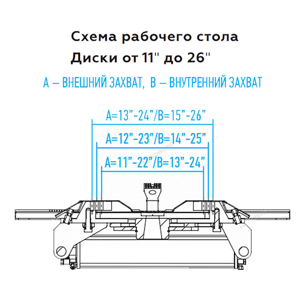 NORDBERG (4639,5ID) Шиномонтажный станок 220В, полуавтоматический, 1 скорость, подкачка педалью, усиленный отжим (синий)
