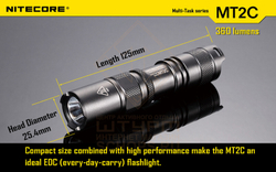 Фонарь Nitecore MT2C