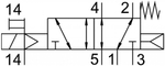 VUVG-L10-M52-RZT-M5-1P3 Распределитель с электроуправлением