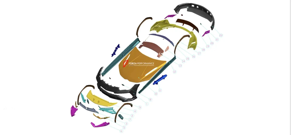 Обвес переделка для Lamborghini Urus в Performante Ламборгини Урус