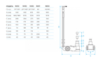 Домкрат пневмогидравлический подкатной двухштоковый, 25/50 т NORDBERG N502