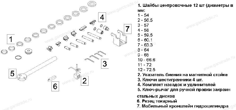 Станок для правки легковых кованных и литых дисков Konig 57 00 (Atek)