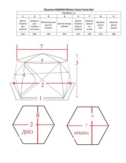 Палатка HIGASHI Winter Camo Yurta Hot