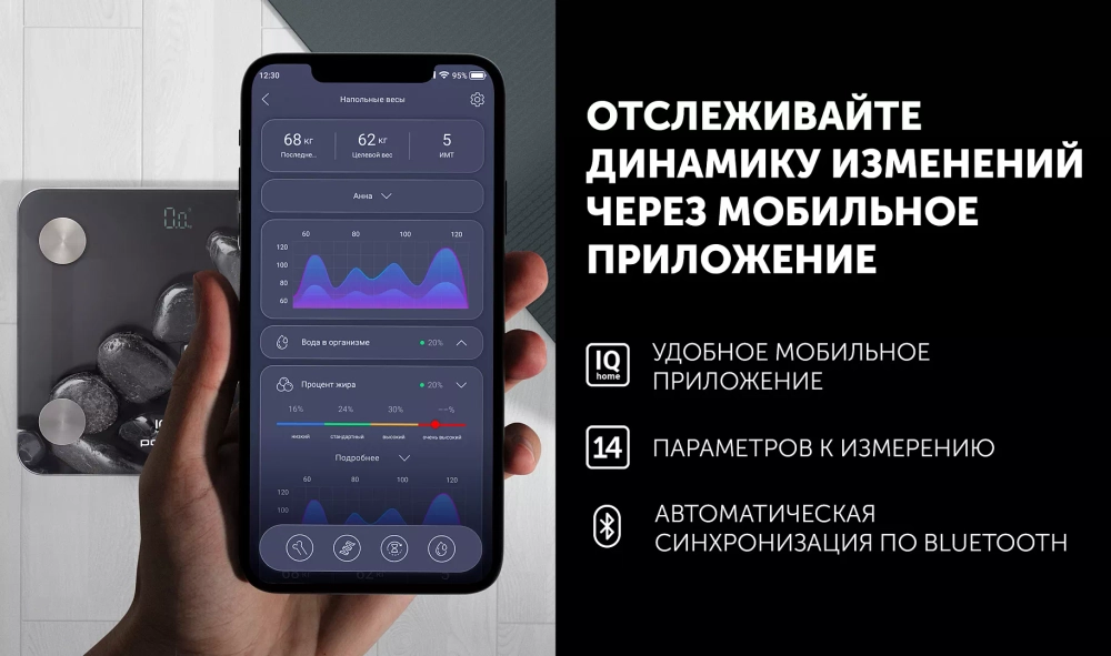 Весы напольные POLARIS PWS 1837 IQ Home Черный