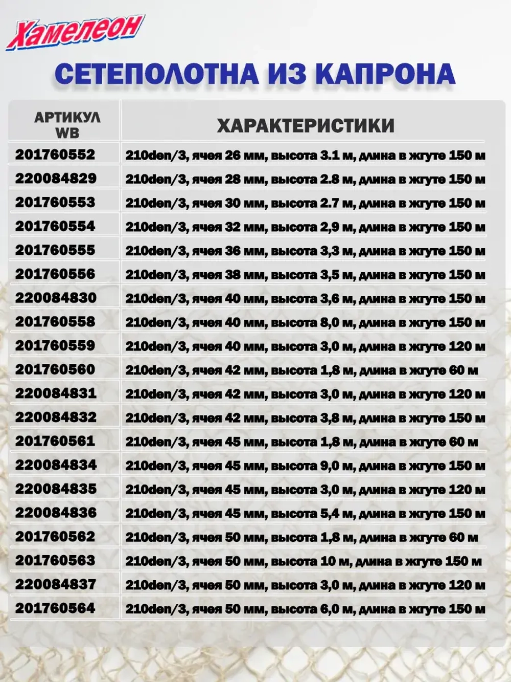 Сетеполотно капрон 210den/2, ячея 70 мм, высота 8,5 м кукла
