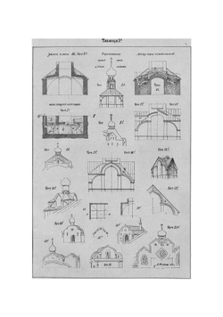 Очерки по истории древнерусскаго зодчества академика архитектуры В. В. Суслова | Суслов Владимир Васильевич