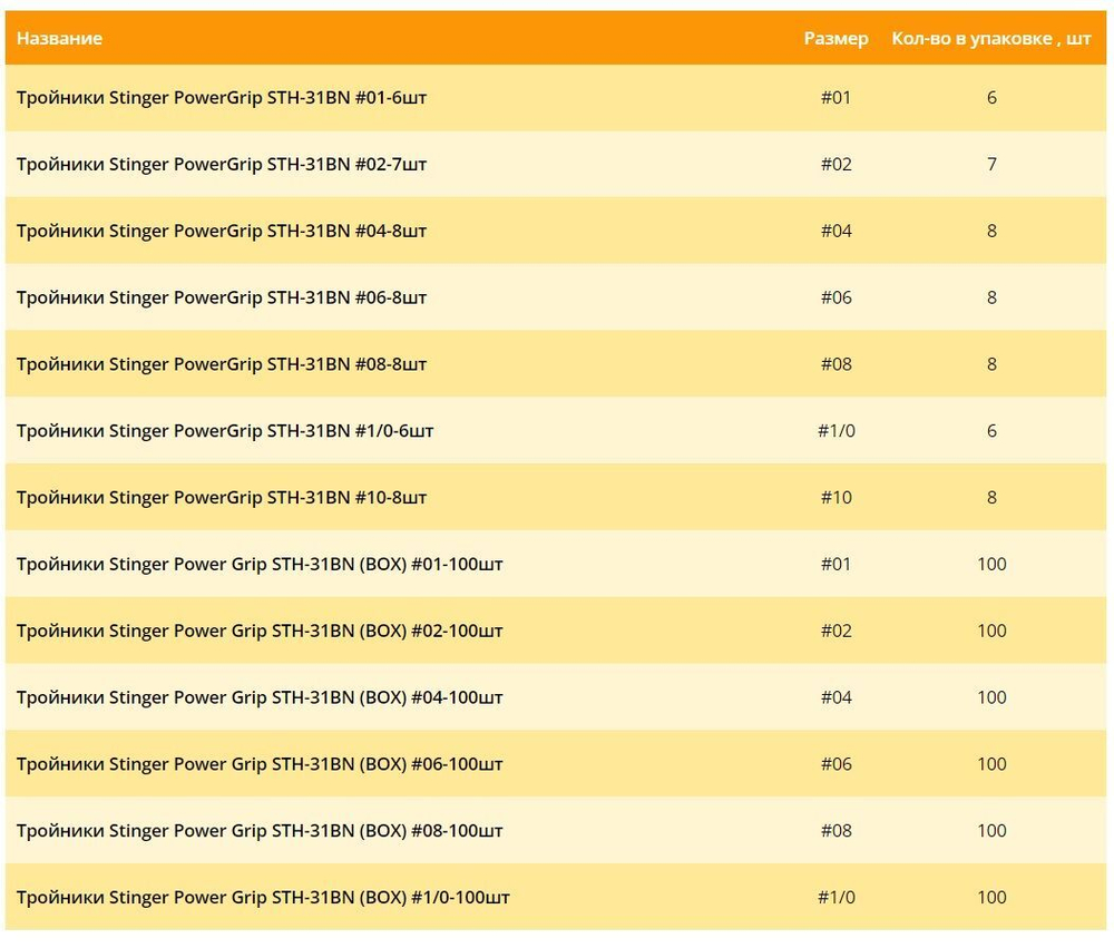 Крючки рыболовные STH-31BN BOX, #01, 100шт, тройник