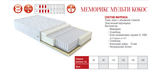 МАТРАС МЕМОРИКС МУЛЬТИ КОКОС