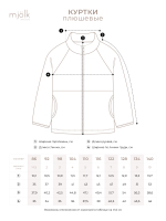 Плюшевая куртка на молнии Mjölk Color Block Pink