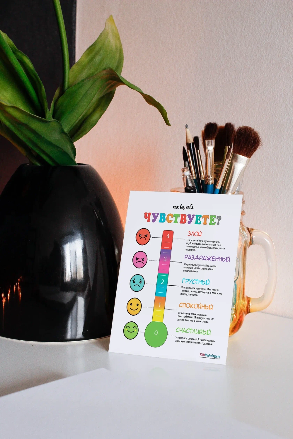 Термометр чувств