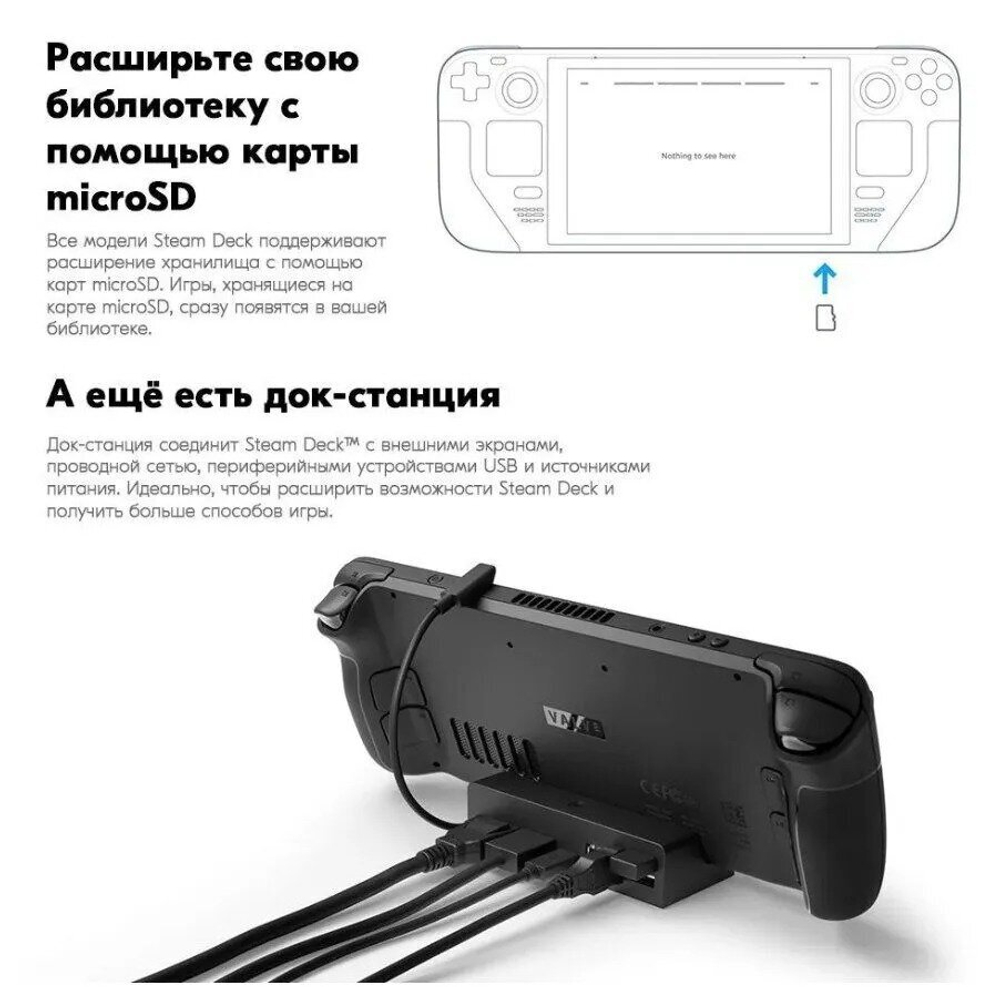 Игровая приставка Valve Steam Deck OLED 512 ГБ SSD, без игр, черный