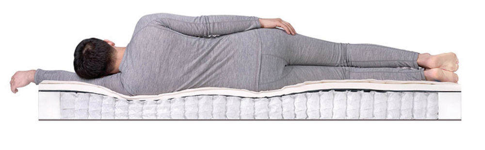Матрас Dreamline Balance SleepDream TFK