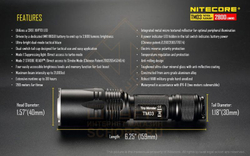 Фонарь Nitecore TM03