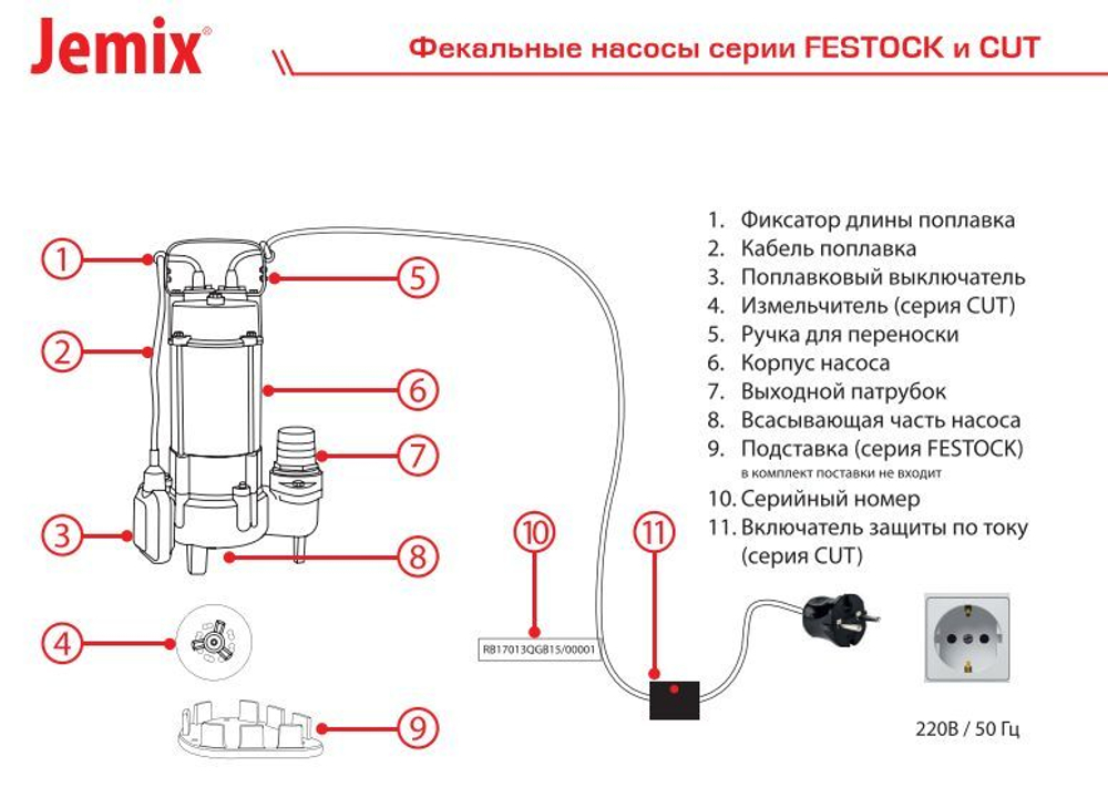 Насос дренажный Jemix CUT-1100 режущий фекальный (1100 Вт, до 16 м /час, до 8 м)