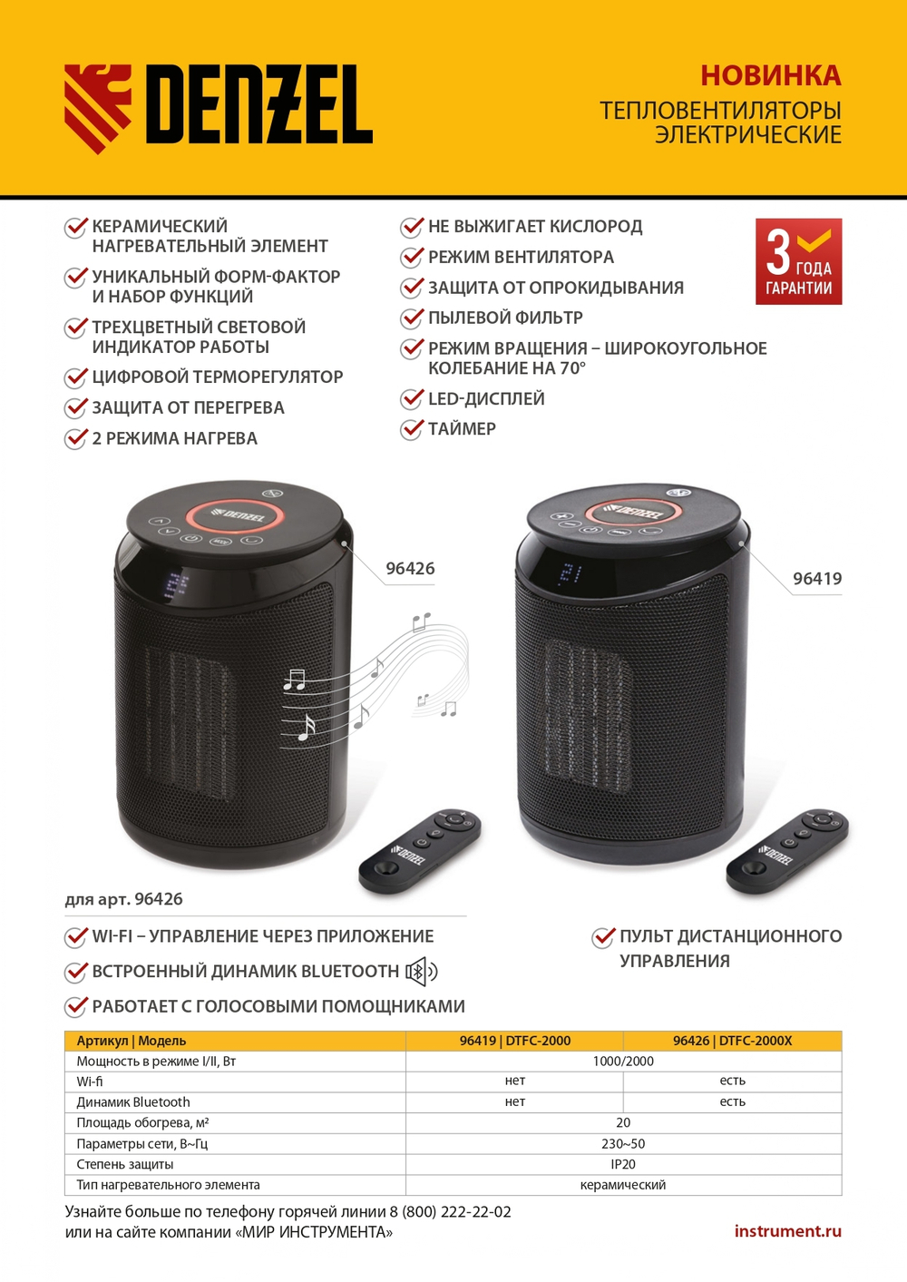 Тепловентилятор керамический DTFC-2000X, 2 кВт, wi-fi, пульт, динамик, вращение, 3 реж. // Denzel