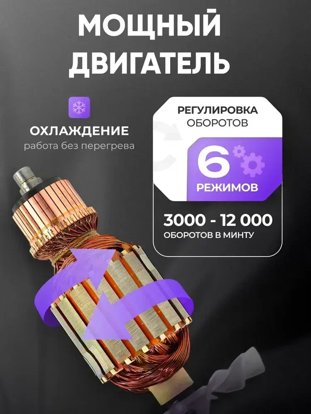 Болгарка 125 с регулировкой оборотов электрическая УШМ dewalt