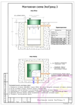 Септик Эко-Гранд 3 ПР