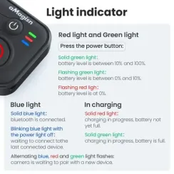 Пульт дистанционного управления aMagisn для lnsta360 и GoPro