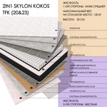 2in1 Skylon Kokos Tfk (20&23)