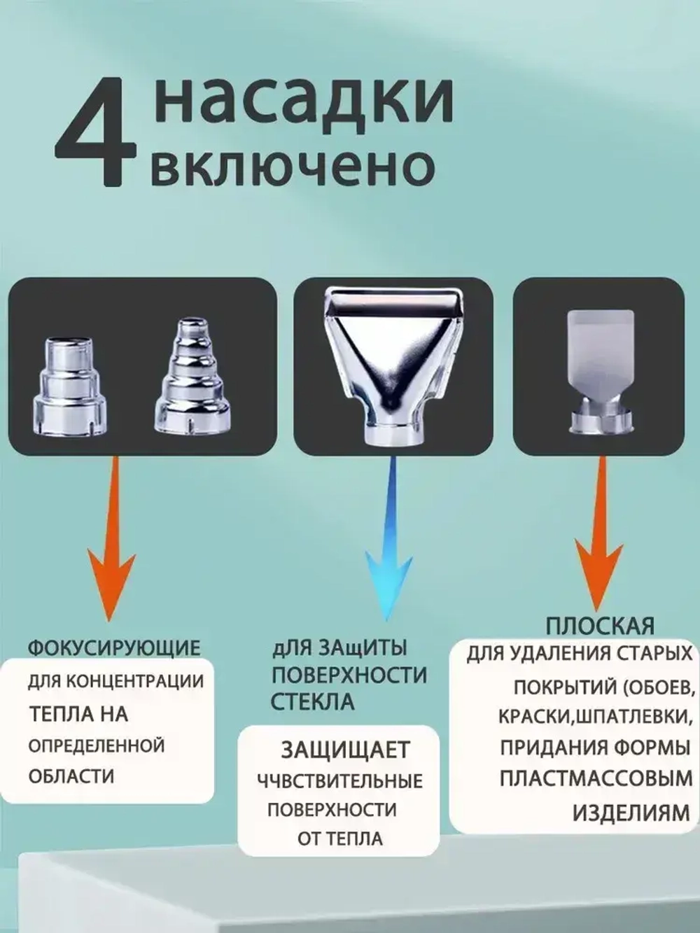 Фен строительный с регулировкой температуры и насадками(2000Вт,4 насадки)