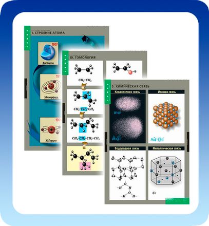Демонстрационный материал химия