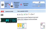 Набор пилок по дереву и металлу для электролобзика MP.S 3400-13