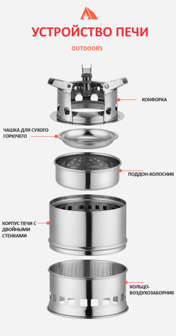 Походный кухонный набор из щепочницы и чайника 1,2 л