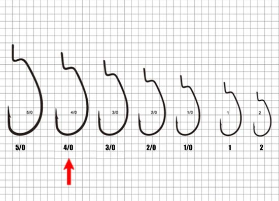 Офсетный крючок с широким загибом