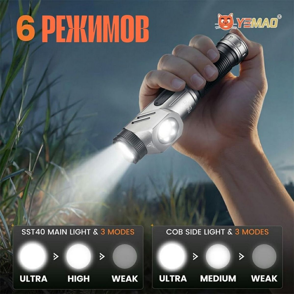Фонарь ручной высокой яркости многофункциональный LED YM-F303X