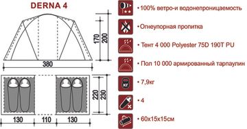 Палатка Indiana DERNA 4