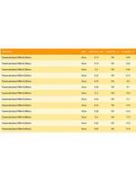 Полиэстровая леска рыболовная Tarantula 0,12 мм 1 шт