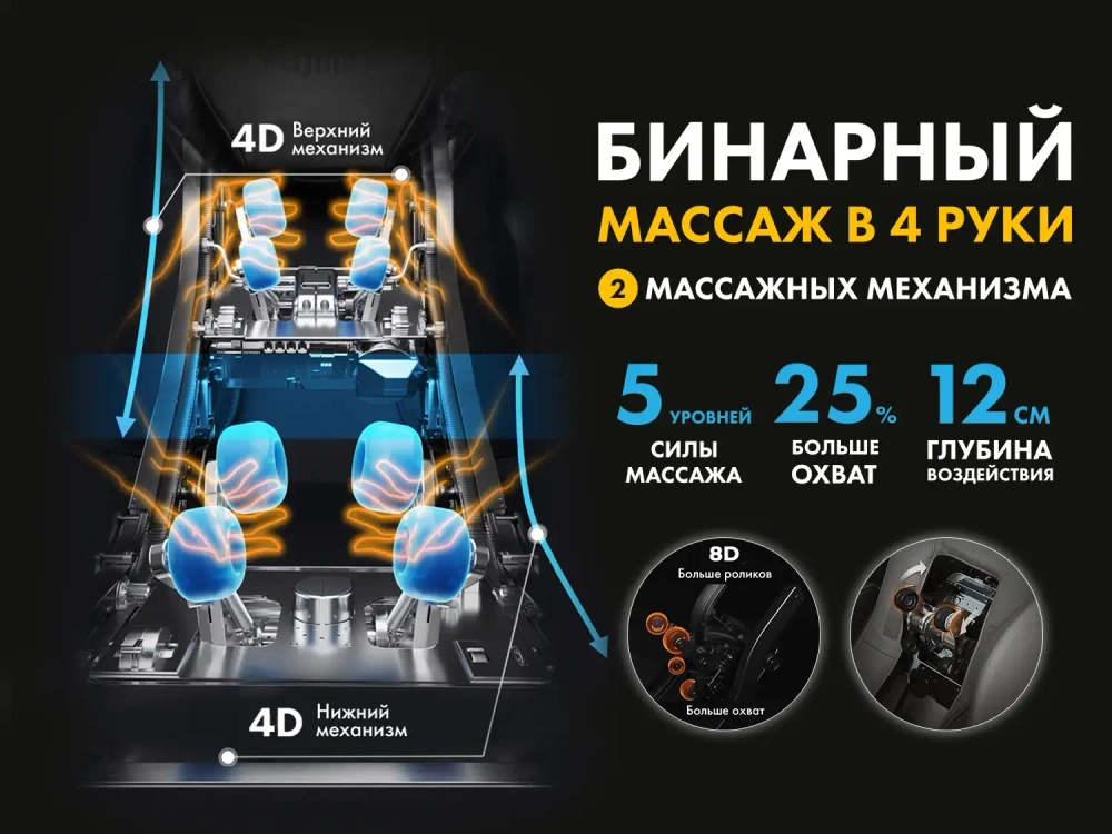 Массажное кресло Fujimo Excelsior F900 Бежевый