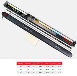 CHUNRYU Shadowless sword - Xcarib