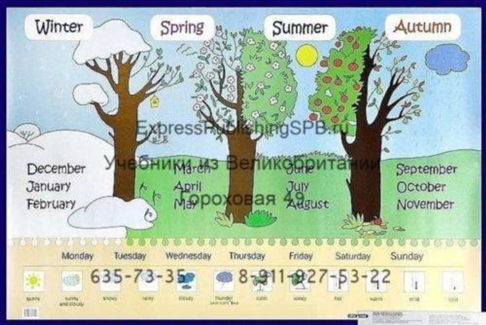 Найди дорогу. Find the way. Наглядное пособие, Плакат.