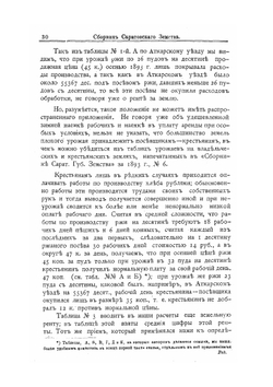 Во что населению Саратовской губернии обходится производство хлеба | П.А. Слепцов