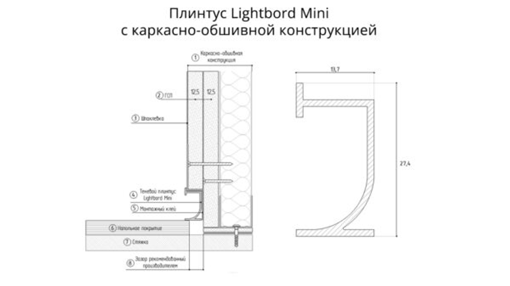 Накладной профиль LIGHTBORD MINI
